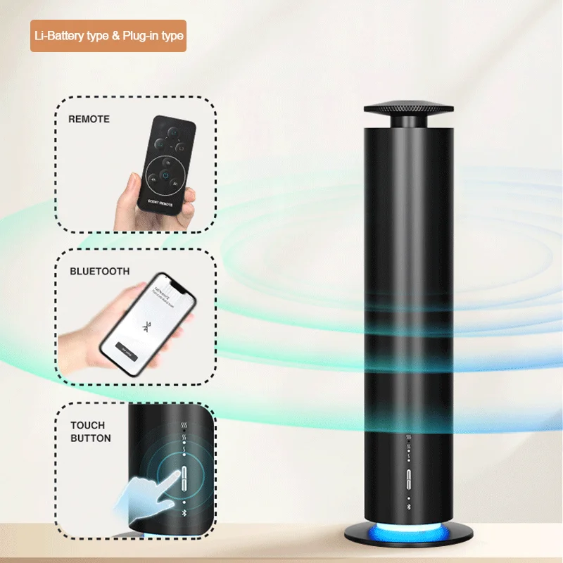 NAMASTE Domowy Elektryczny Dyf – Perfume Fragrance Machine recenzja i cena