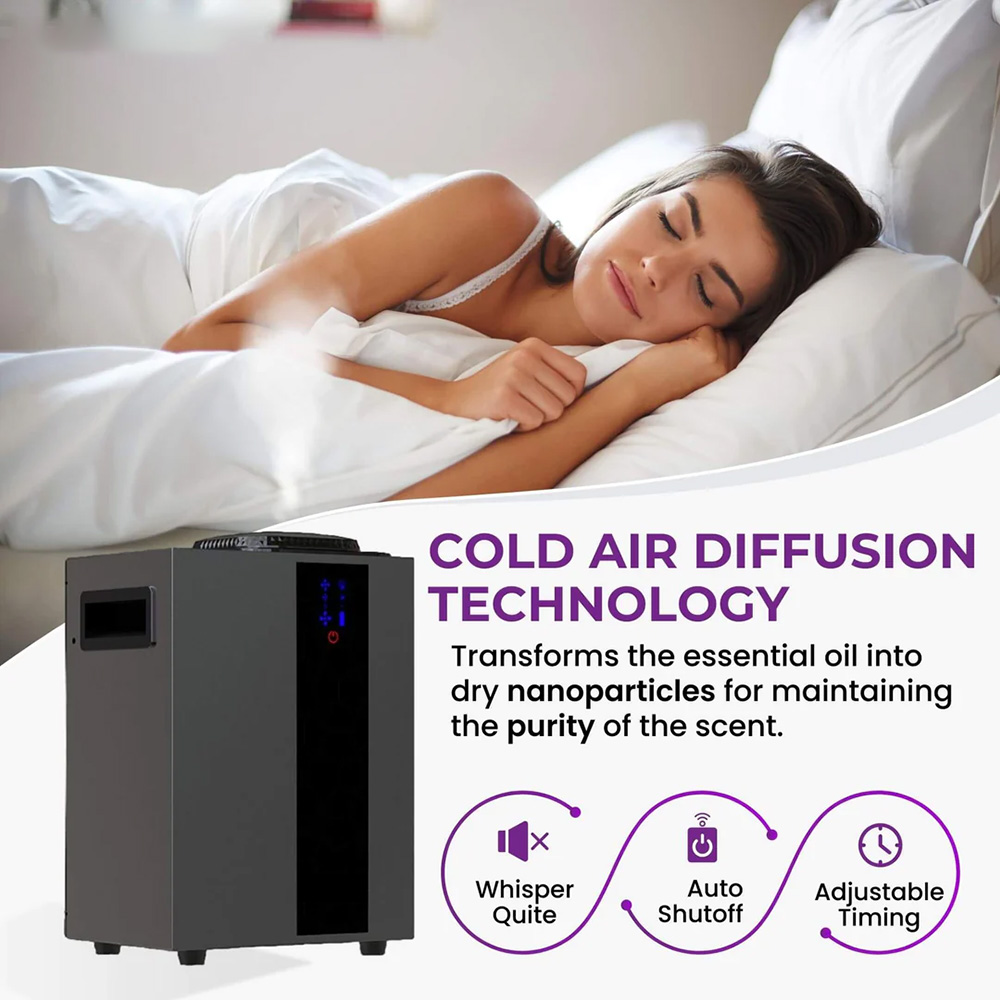 NAMSTE 4000m³ System HVAC Dyfu – Perfume Fragrance Machine recenzja i cena